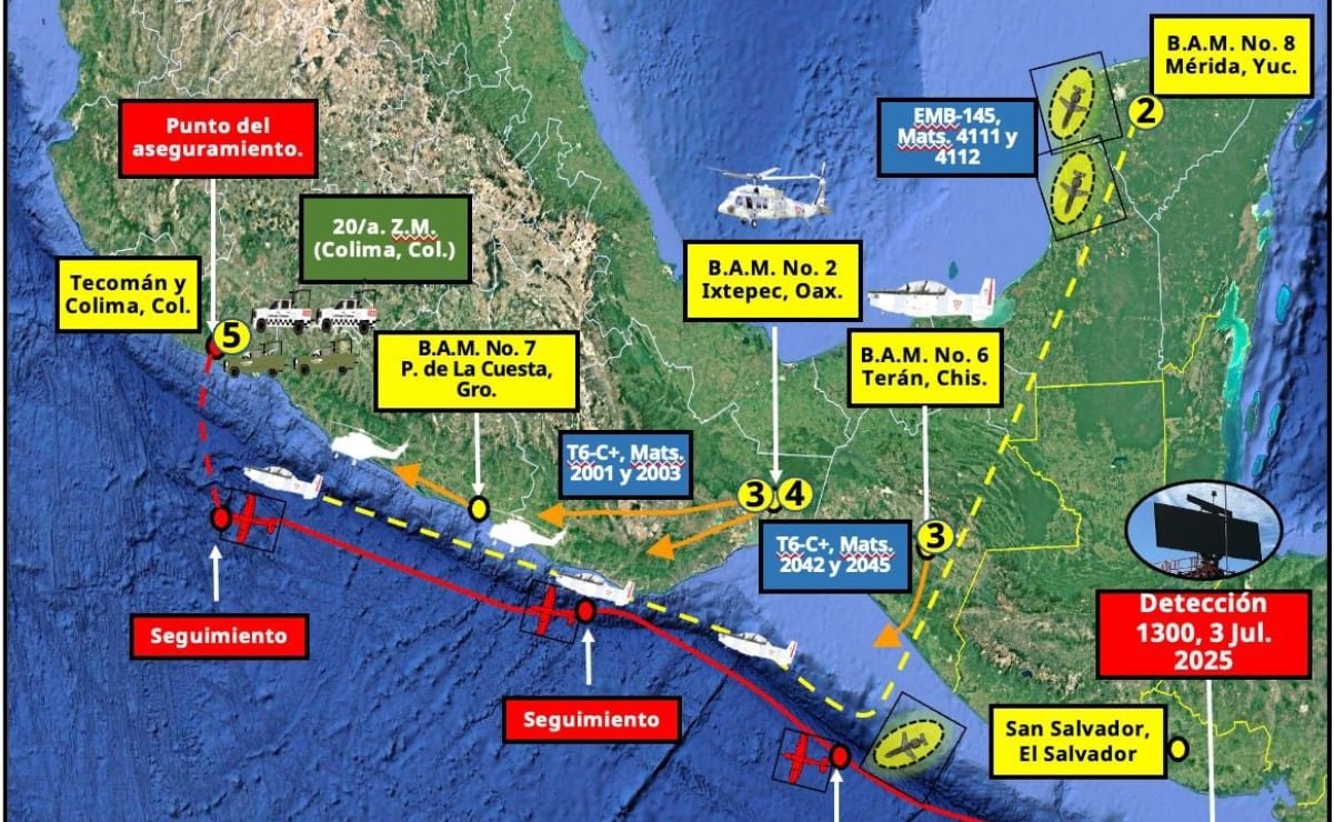 Narcovuelo enfrenta a Bukele Con Harfuch; Cruzan Tuits Con Versiones de la Ruta | El universal