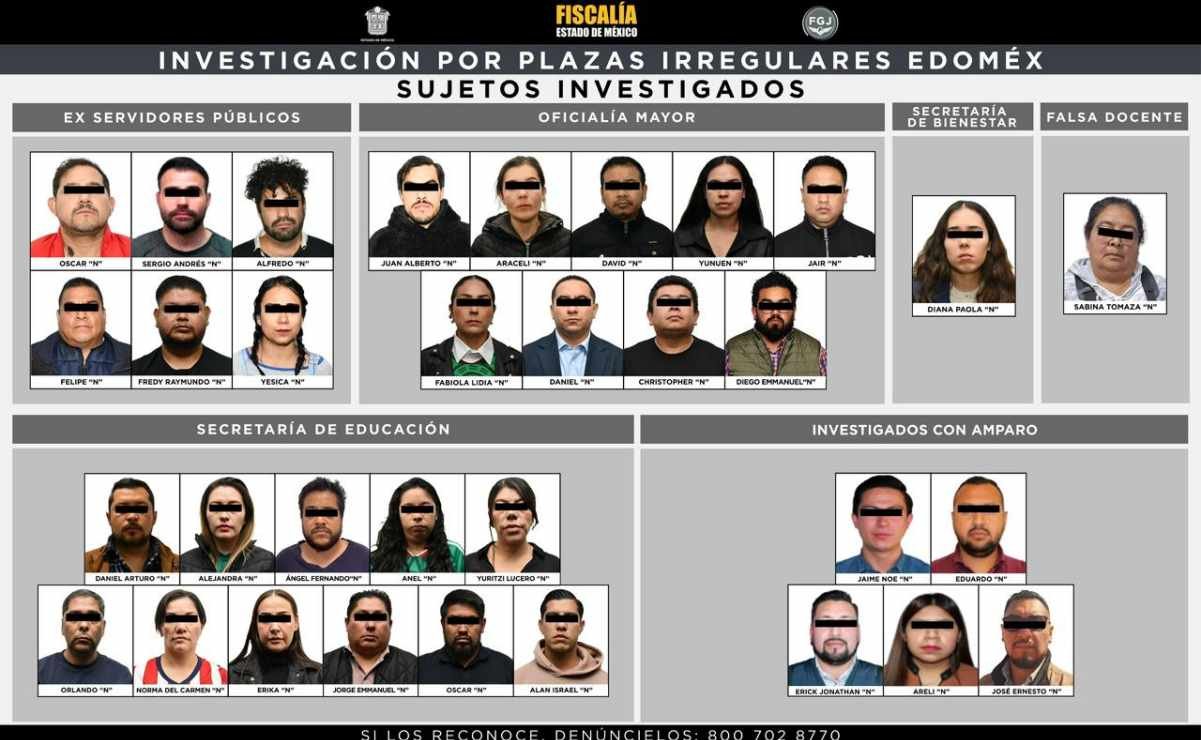 Vinculan a proceso a 26 personas por red de “aviadores” en Edomex